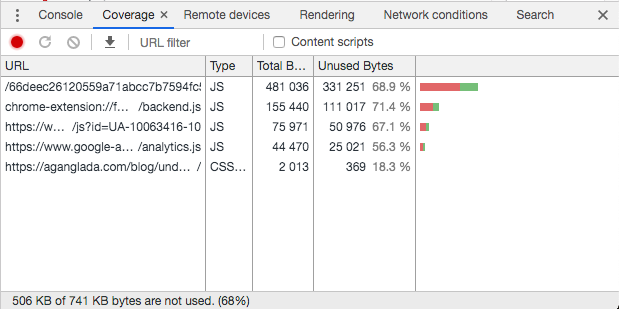 Coverage tool chrome